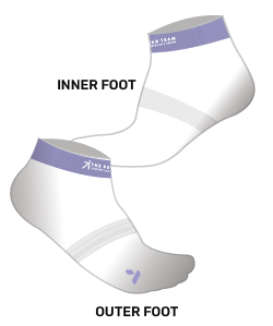 Socks (ankle)